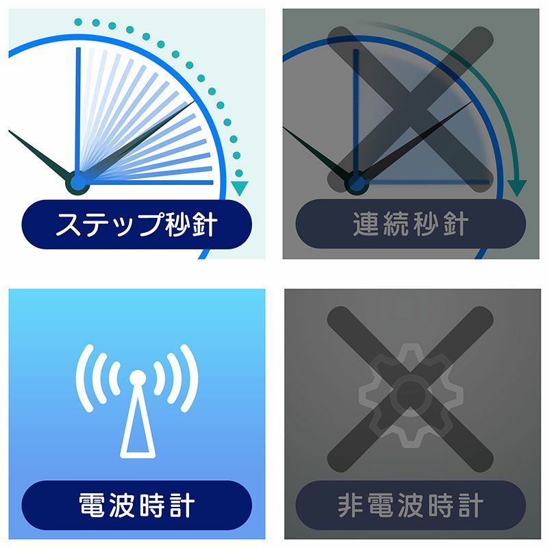 MAG(マグ) アナログ大型電波壁掛け時計 ウエーブ420