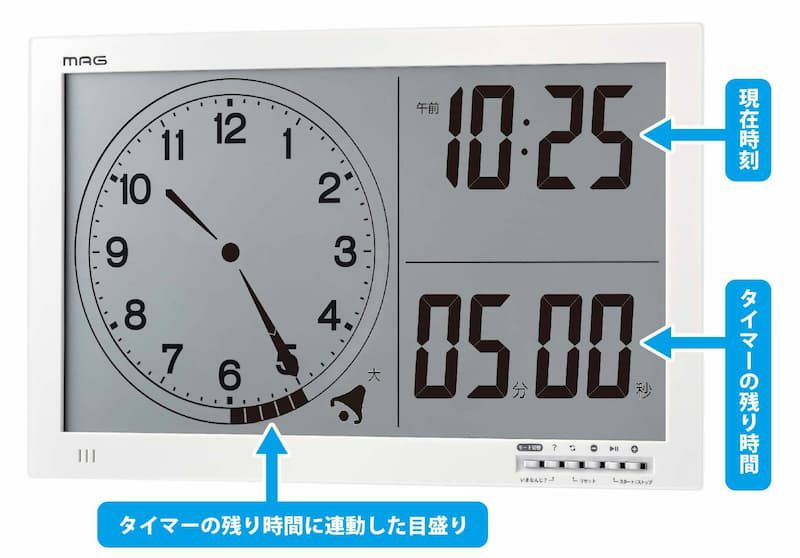 MAG(マグ) 温湿度計 デジタル 電波時計 ビッグメーター 大画面 日付