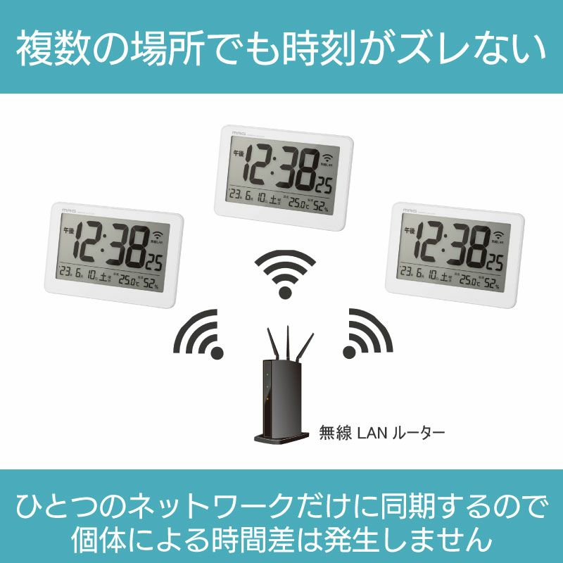 【新製品】MAG(マグ) 無線LAN置掛両用時計セットレス W-787