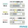 MAG(マグ) バッテリーチェッカー ｲｴﾛｰ N-037