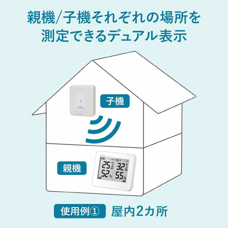 MAG(マグ) ワイヤレス温度湿度計 ダブルエアー TH-110