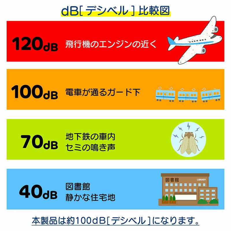 大音量目覚まし時計 タイムポリス