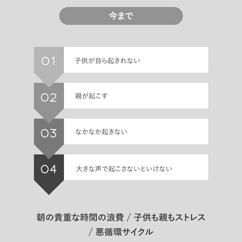 MAG大音量目覚まし時計 タイムポリス T-782