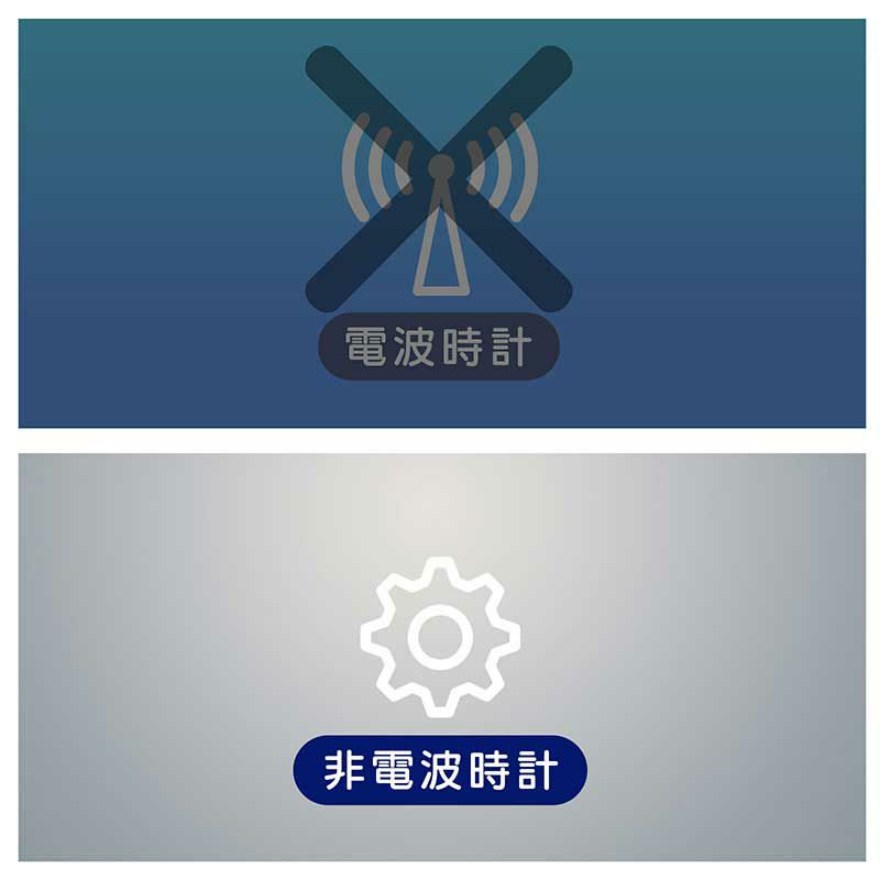 MAGデジタルLED置時計 アース/ムーン　T-791