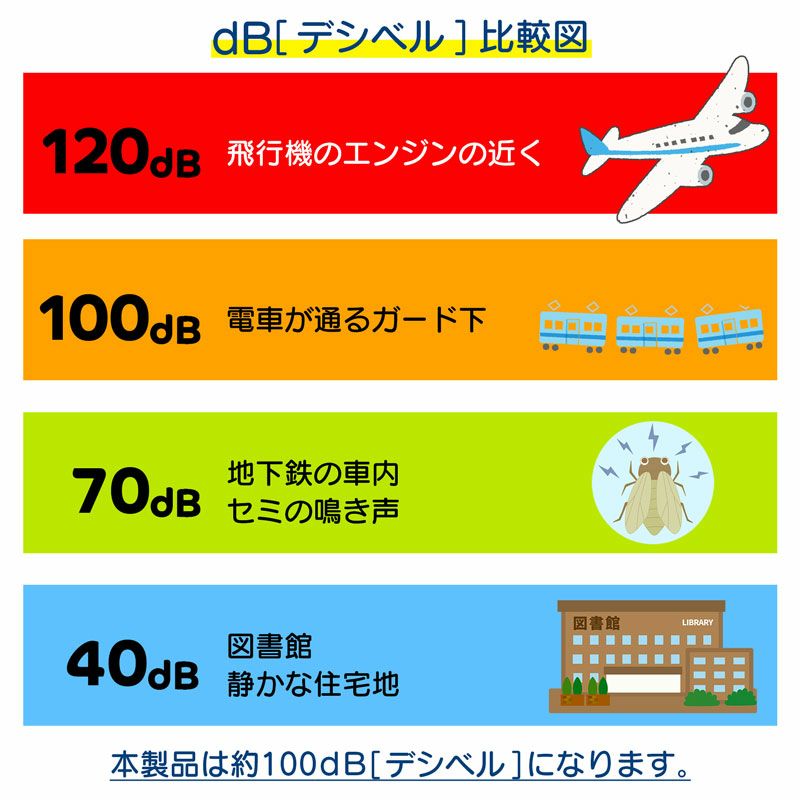 【お子様向けワーク冊子付】大音量目覚ましタイムポリス＆アナログタイマークルンセット