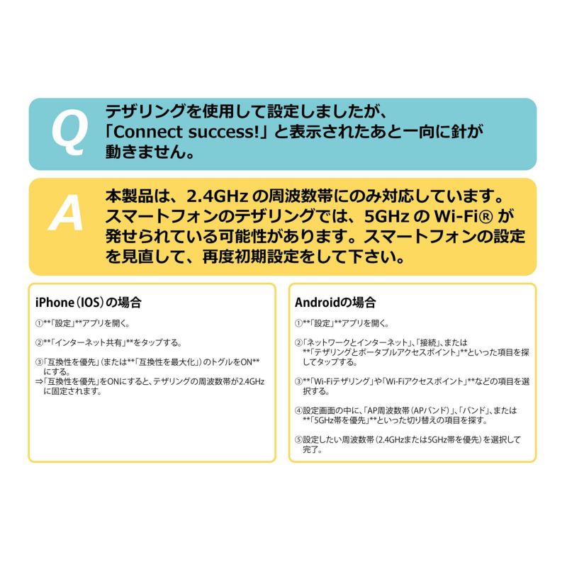 無線LAN掛時計 W818