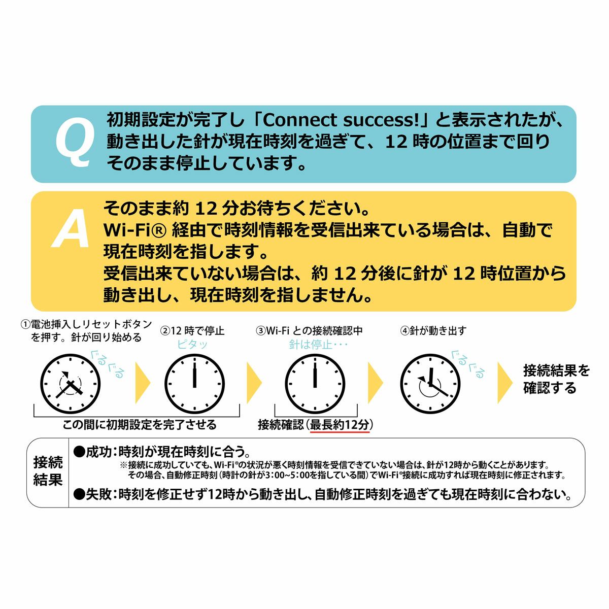 無線LAN掛時計 W819