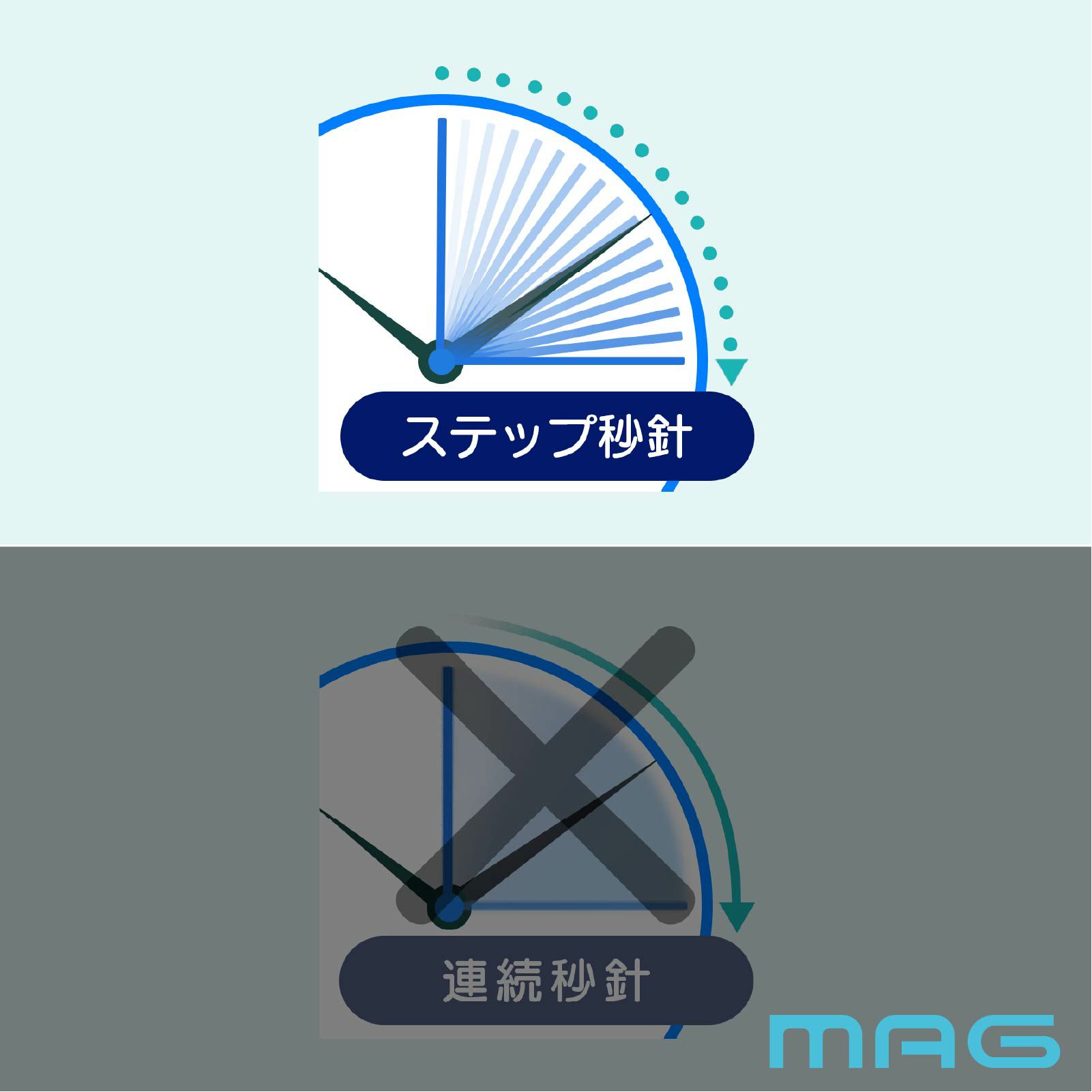 無線LAN掛時計 W823