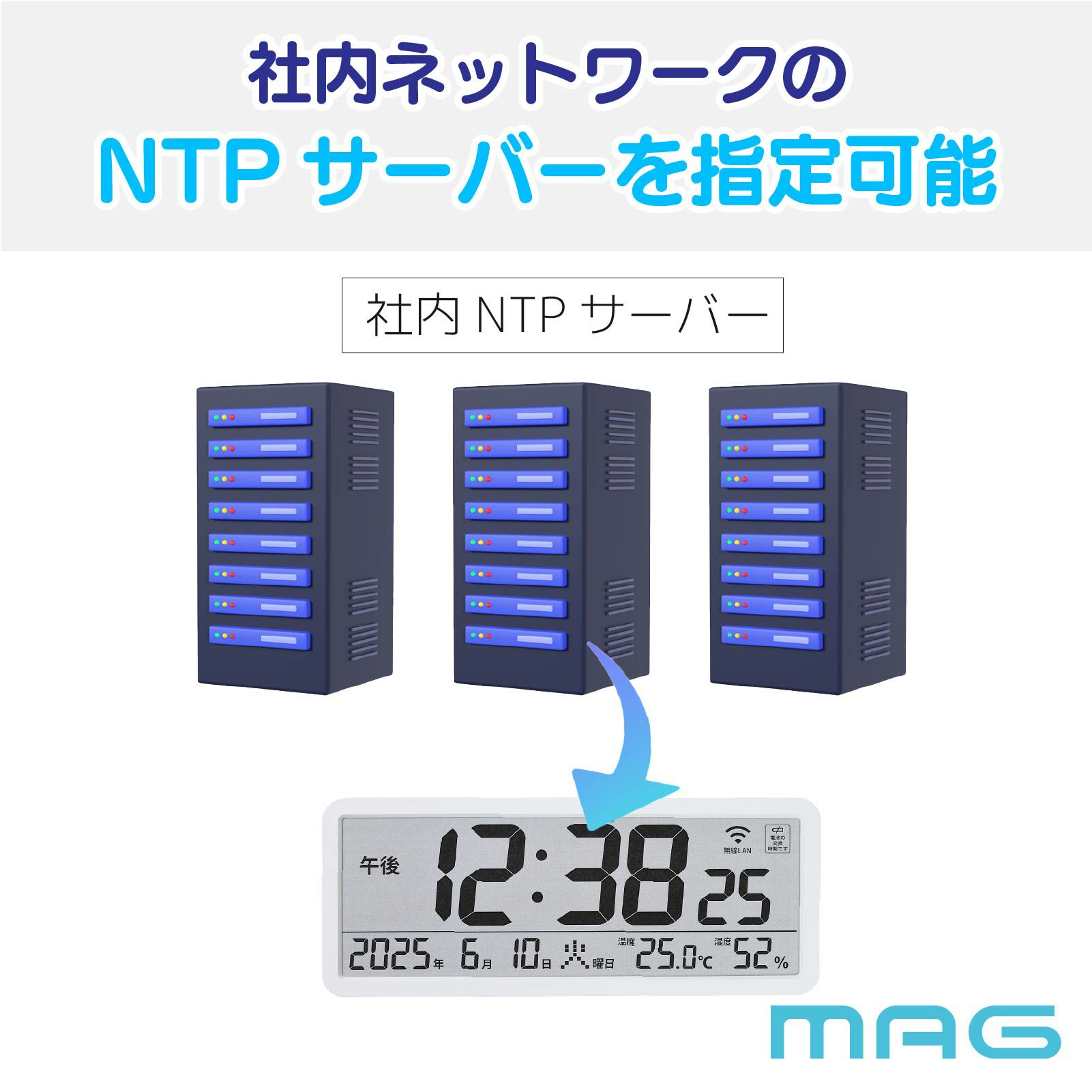 無線LAN時計 T801