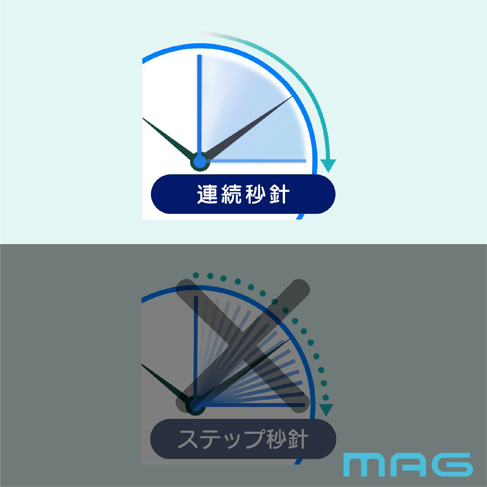 目覚まし時計 T807