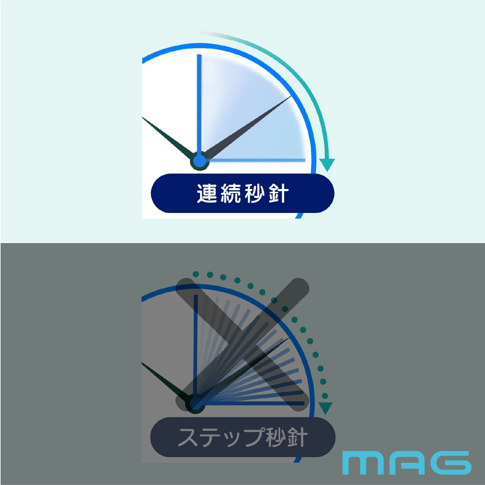 掛時計W-802　W-802 WH-Z